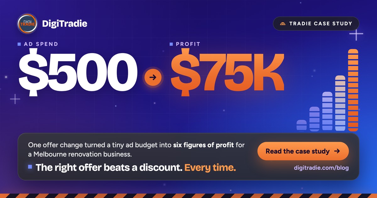 $500 in ad spend turned into $75K profit for a Melbourne renovation business. DigiTradie tradie case study.
