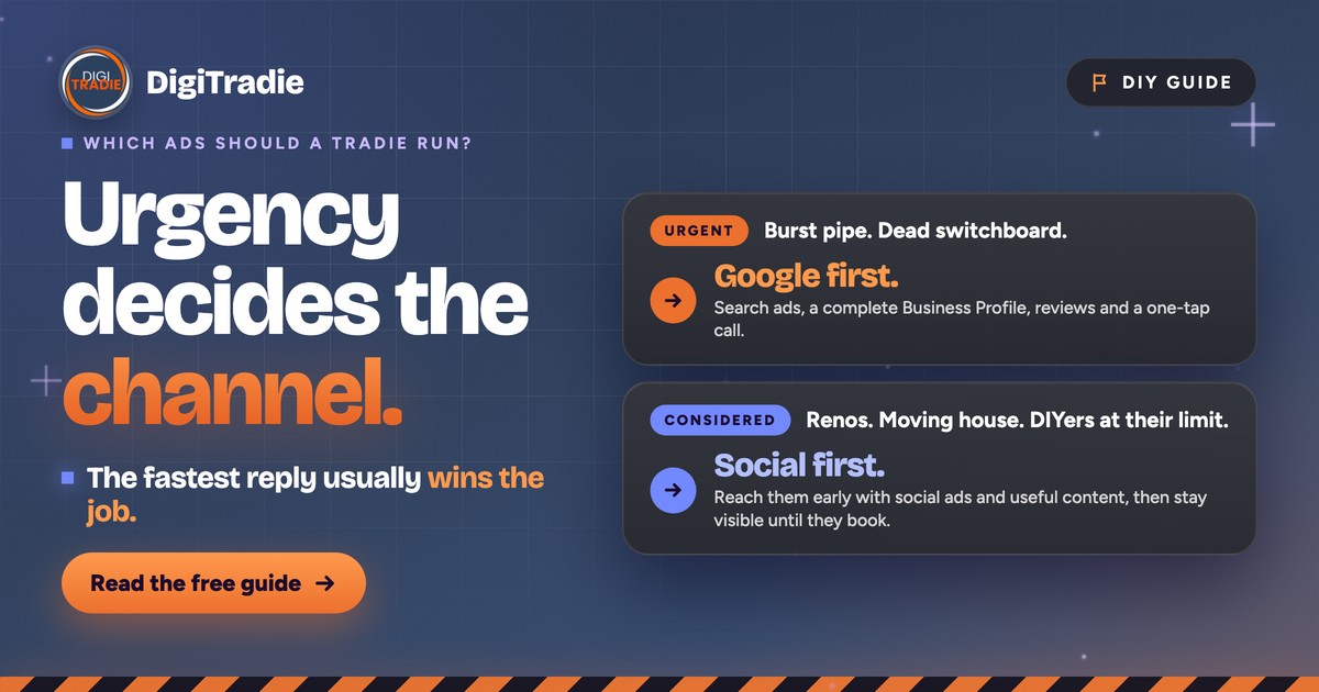 Urgency decides the channel: urgent tradie jobs go Google first, considered jobs go social first. DigiTradie DIY guide.
